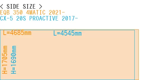 #EQB 350 4MATIC 2021- + CX-5 20S PROACTIVE 2017-
